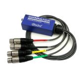 Radial CATAPULTMINITX Compact CAT5 Analog Snake