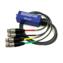 Radial CATAPULTMINITX Compact CAT5 Analog Snake